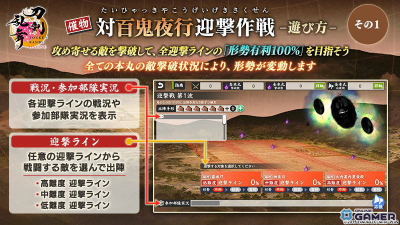 「刀剣乱舞ONLINE」新刀剣男士・童子切安綱 剥落(CV:中村悠一)が登場!イベント「対百鬼夜行迎撃作戦」開催の画像