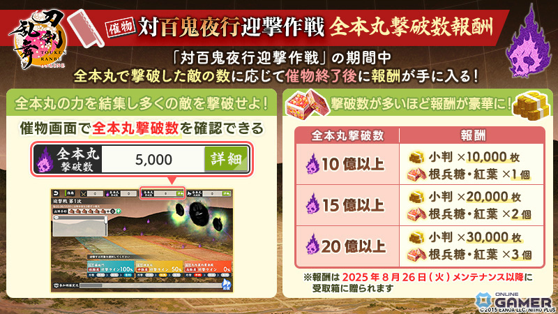 「刀剣乱舞ONLINE」新刀剣男士・童子切安綱 剥落(CV:中村悠一)が登場!イベント「対百鬼夜行迎撃作戦」開催の画像