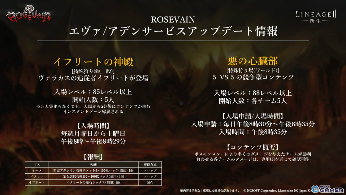 「リネージュ2」夏の大型アップデート詳細公開!新狩り場・装飾品システム・ドラゴンクロー実装への画像