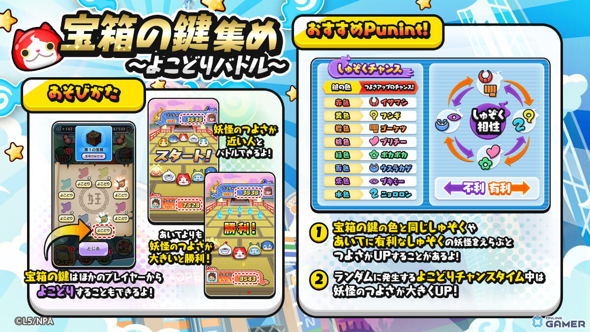 「妖怪ウォッチ ぷにぷに」百物語第3弾イベント開催!閻魔大王・業炎(益荒男)や祖先妖怪たちが大集結の画像