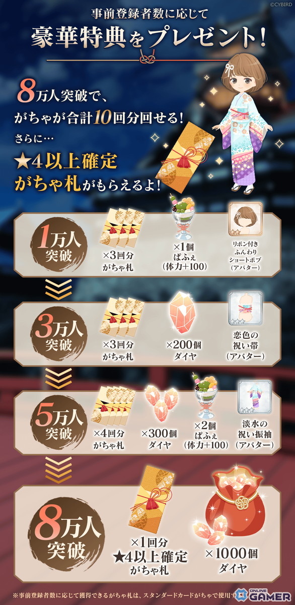 「イケメン戦国 時をかける恋 -永縁-」配信日が8月28日に決定!信長続々編・才蔵本編・利休本編が登場の画像