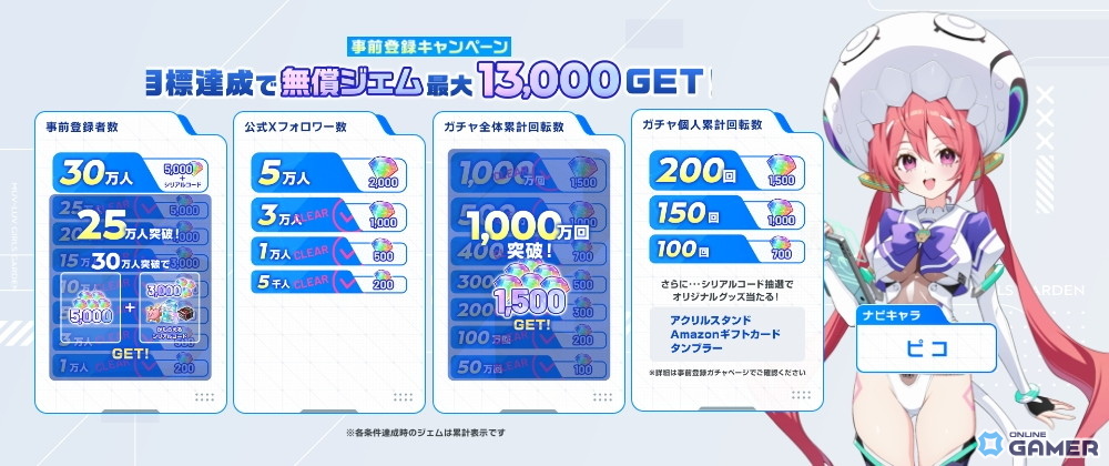 「マブラヴ ガールズガーデン」事前登録25万人突破!無償ジェム5,000個配布決定&30万人報酬も追加の画像