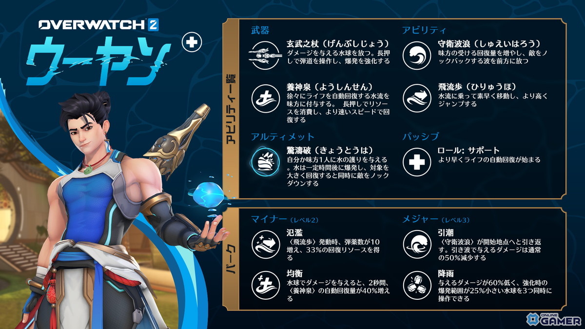 「オーバーウォッチ2」シーズン18が8月27日開幕!新サポート・ヒーロー「ウーヤン」&スタジアム・クイックプレイ実装の画像