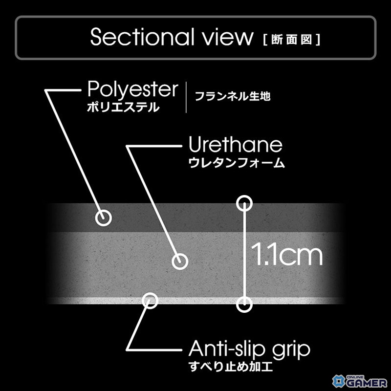 1人部屋のベッド&デスクまでカバーできる超大判ゲーミングラグ「ベッドごとふかふかラグ」がBauhutteより登場の画像