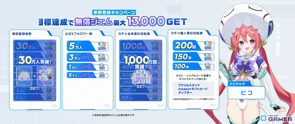 「マブラヴ ガールズガーデン」PC/Android版9月3日リリースへ！iOS版は鋭意開発中の画像