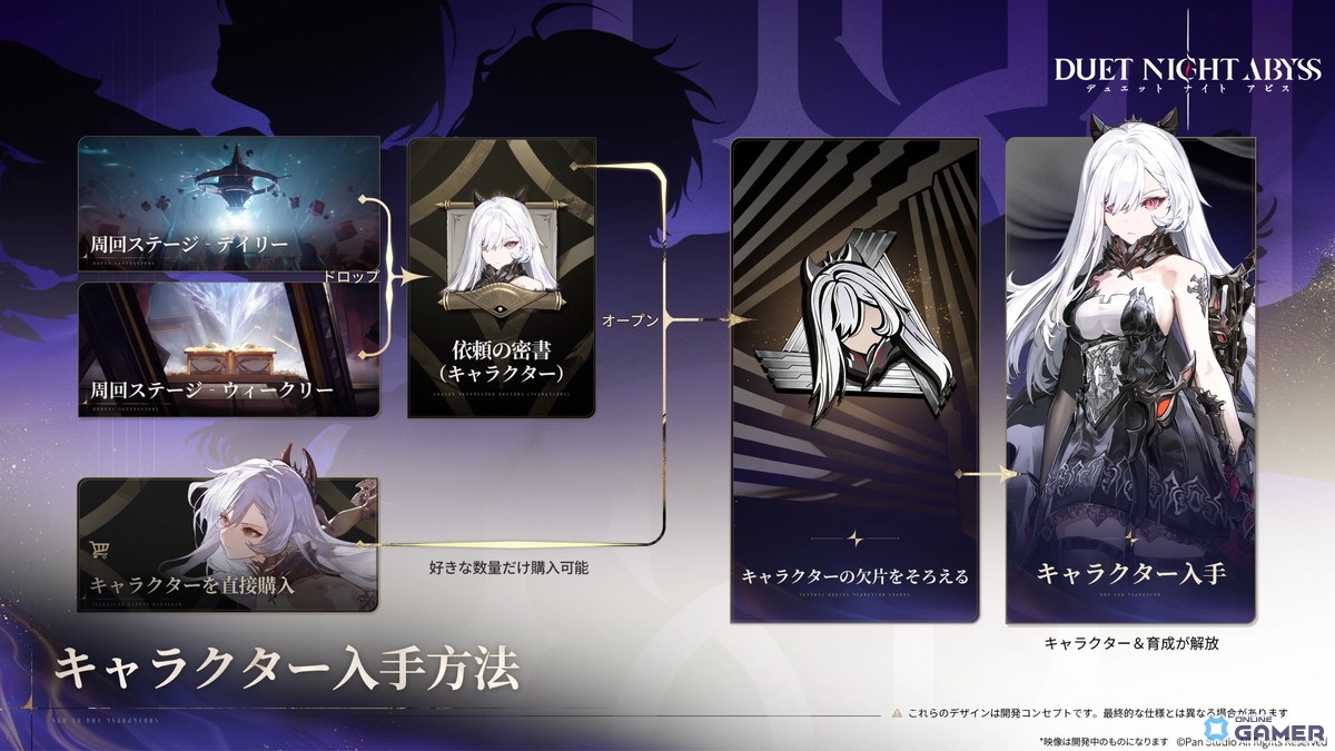 「デュエットナイトアビス」10月28日全世界同時リリース決定!ガチャ&スタミナ撤廃の新世代RPG誕生の画像