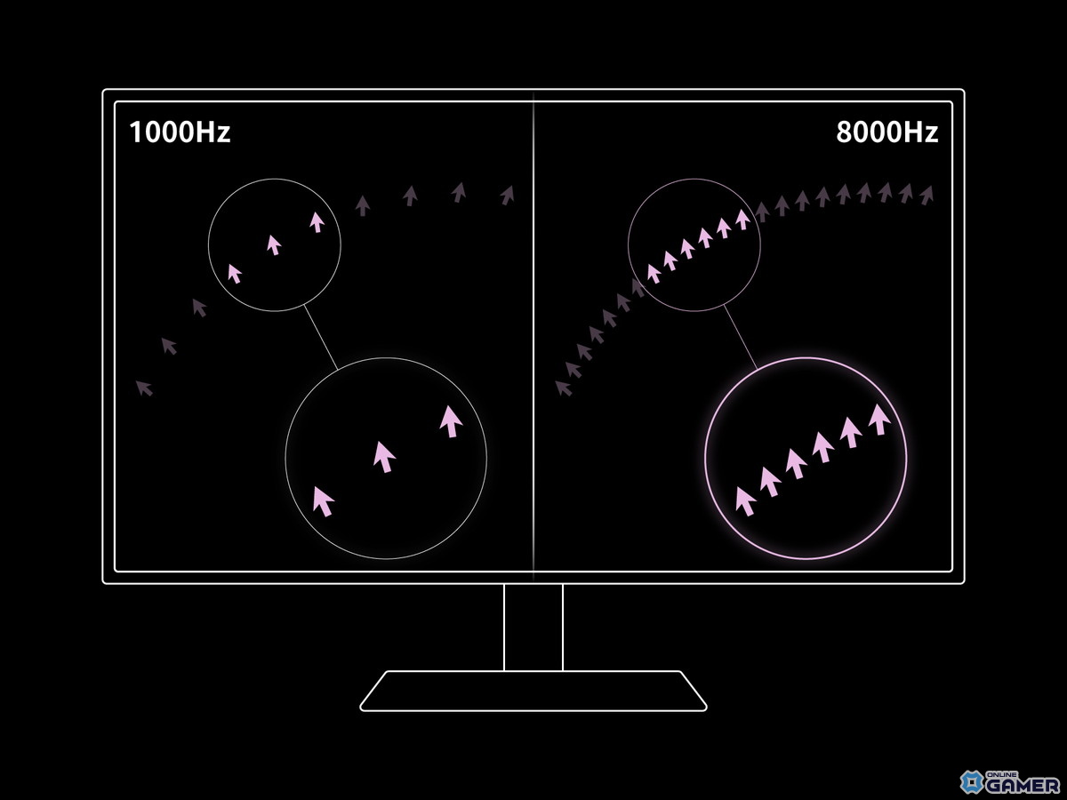 REJECT、LAMZUとコラボしたワイヤレスゲーミングマウスを発売!45gの軽量設計で8000Hzポーリングレートに対応の画像