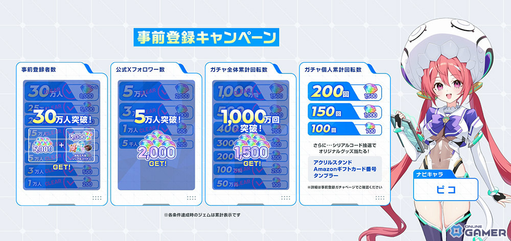 「マブラヴ ガールズガーデン」正式サービス開始!30万人突破特典&リリース記念キャンペーン開催の画像