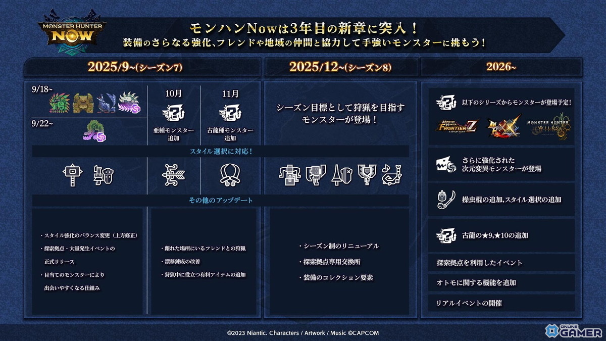 「モンハンNow」新シーズン「集い築け!空飛ぶ探索拠点!」アップデートが9月18日に実施!エスピナスやイビルジョー(次元変異)などが登場の画像