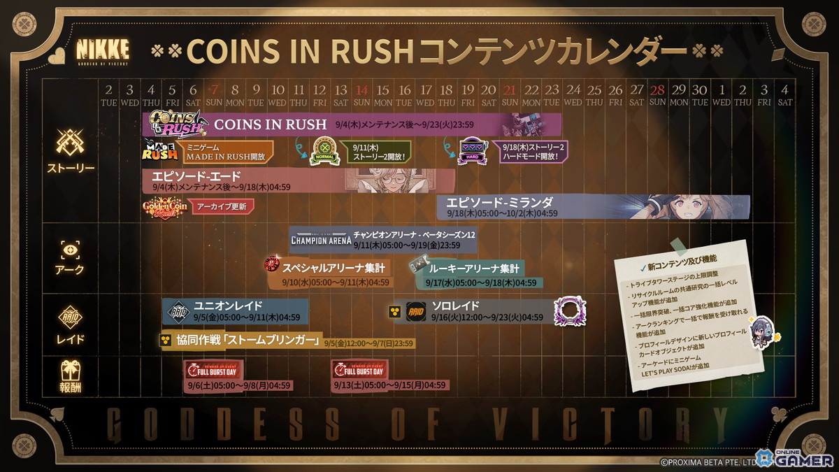 「勝利の女神:NIKKE」新SSRニケ エード&ミルク登場!潜入イベント「COINS IN RUSH」開幕の画像
