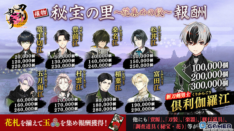 「刀剣乱舞ONLINE」新刀剣男士・倶利伽羅江(CV:土屋神葉)が登場!イベント「秘宝の里 ~花集めの段~」開催の画像