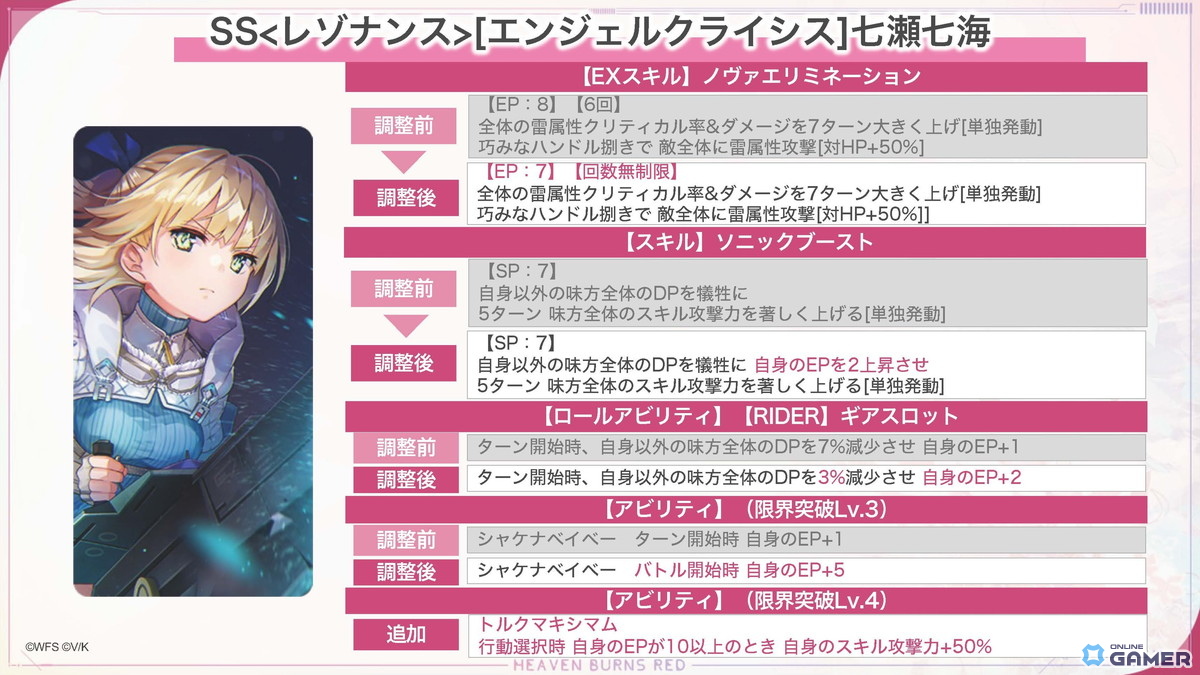 「ヘブバン」SS<レゾナンス width=