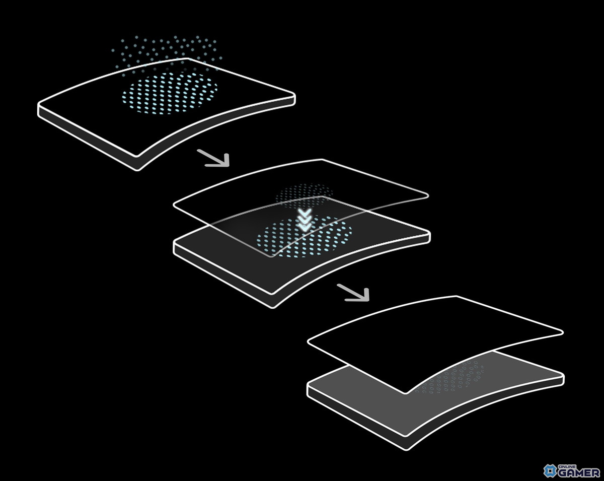 BenQ ZOWIE、新ゲーミングマウスパッド「G-SR-SE Blue II」「H-SR-SE Blue II」を9月19日発売の画像