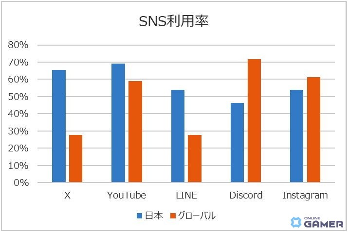 PCオンラインダンスゲーム「Club M Star」10月2日サービス開始！BoAやBLACKPINKなど人気楽曲も展開予定のスクリーンショット6