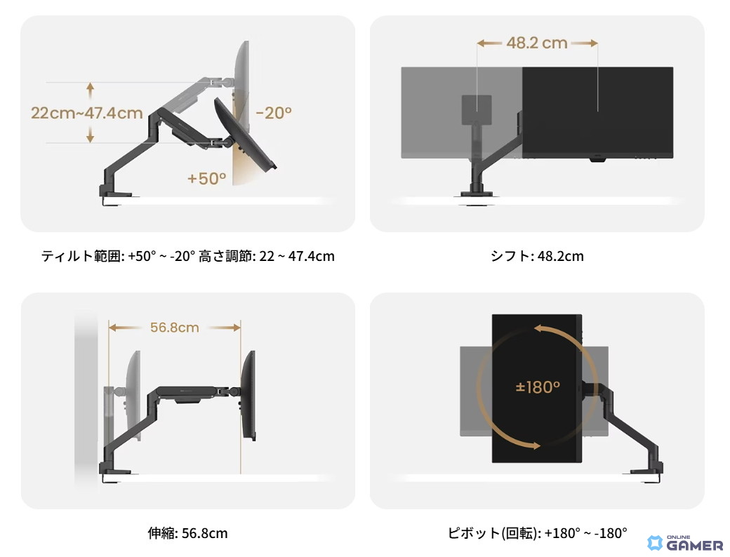 BenQ初のデュアルモニターアーム「BDH01」9月19日発売!最大20kg対応&高耐久スプリング採用の画像