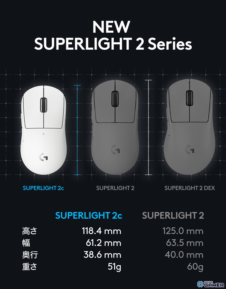 ロジクールG、最軽量51gのコンパクトゲーミングマウス「PRO X SUPERLIGHT 2c」を10月9日に発売の画像
