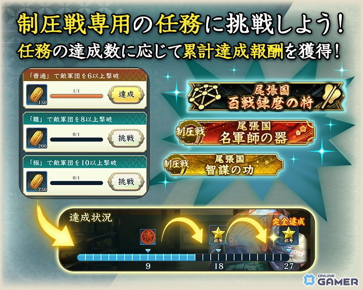 「信長の野望 出陣」新常設コンテンツ「制圧戦」実装!鷹狩くじや来訪イベントも同時開催の画像