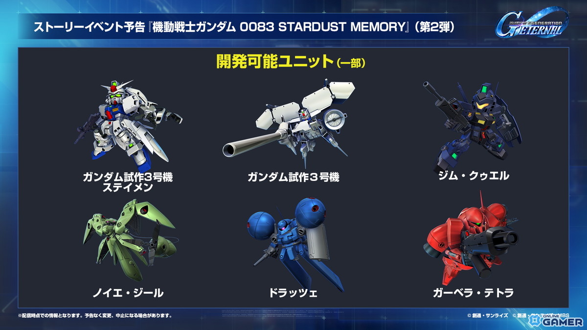 「SDガンダム ジージェネエターナル」メインステージに「機動戦士ガンダムUC」と「機動武闘伝Gガンダム」が9月30日に追加！の画像