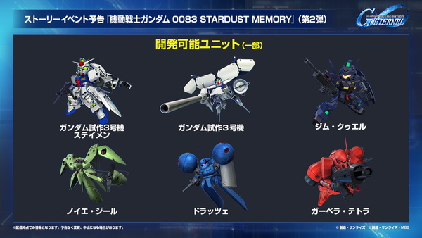 「SDガンダム ジージェネエターナル」メインステージに「機動戦士ガンダムUC」と「機動武闘伝Gガンダム」が9月30日に追加！の画像
