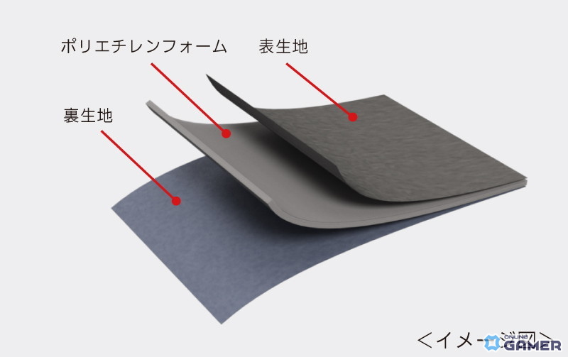 「ゲーミング防災バッグ」9月26日一般発売開始！東京ゲームショウで話題の商品が製品化の画像