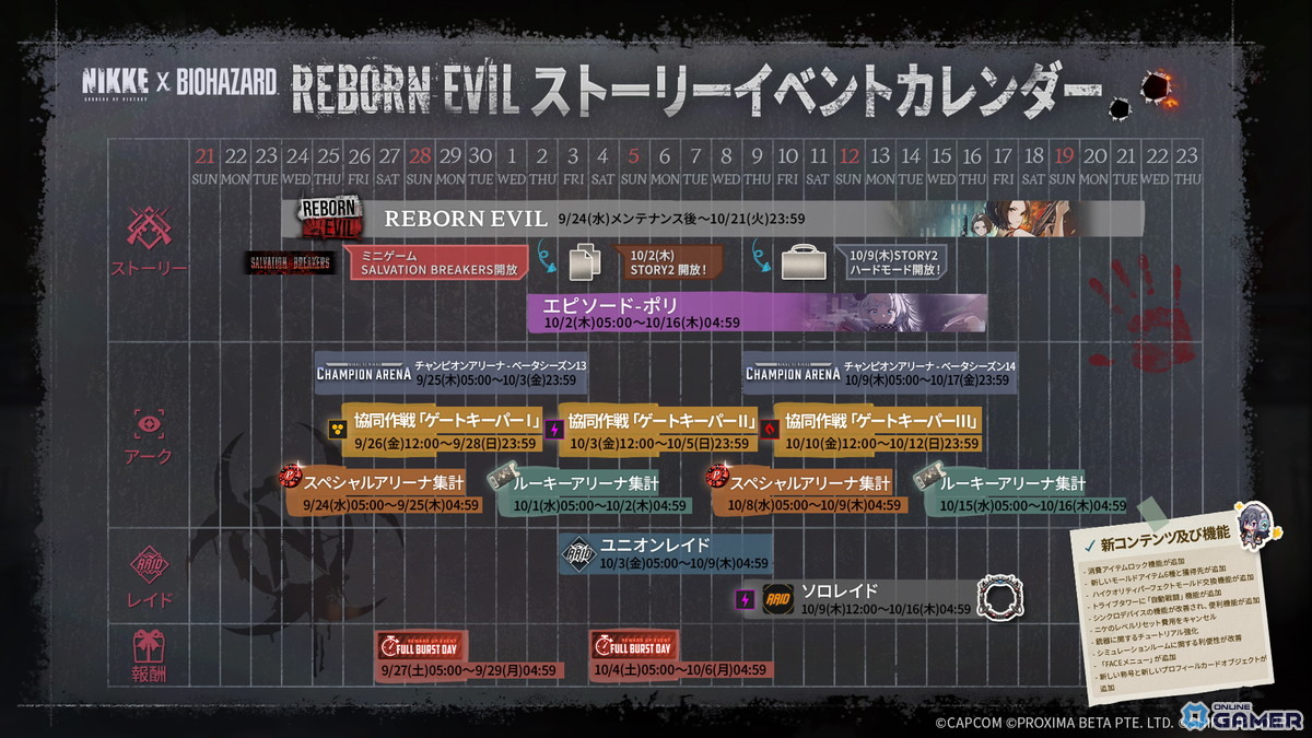 「勝利の女神:NIKKE」×「BIOHAZARD」コラボ開催!エイダ・ジル・クレアが参戦する「REBORN EVIL」実装中の画像