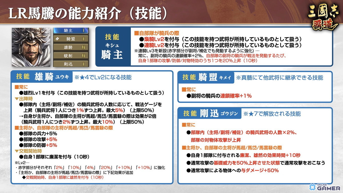 「三國志 覇道」新LR武将「馬騰」「項燕」登場!長期イベント「戦火連天」にルール調整の画像