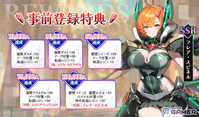 「ルミナ・アークの最弱無双~異世界で救世英雄ライフ!~」アプリ版が正式リリース!ガチャ100回分の特典もの画像