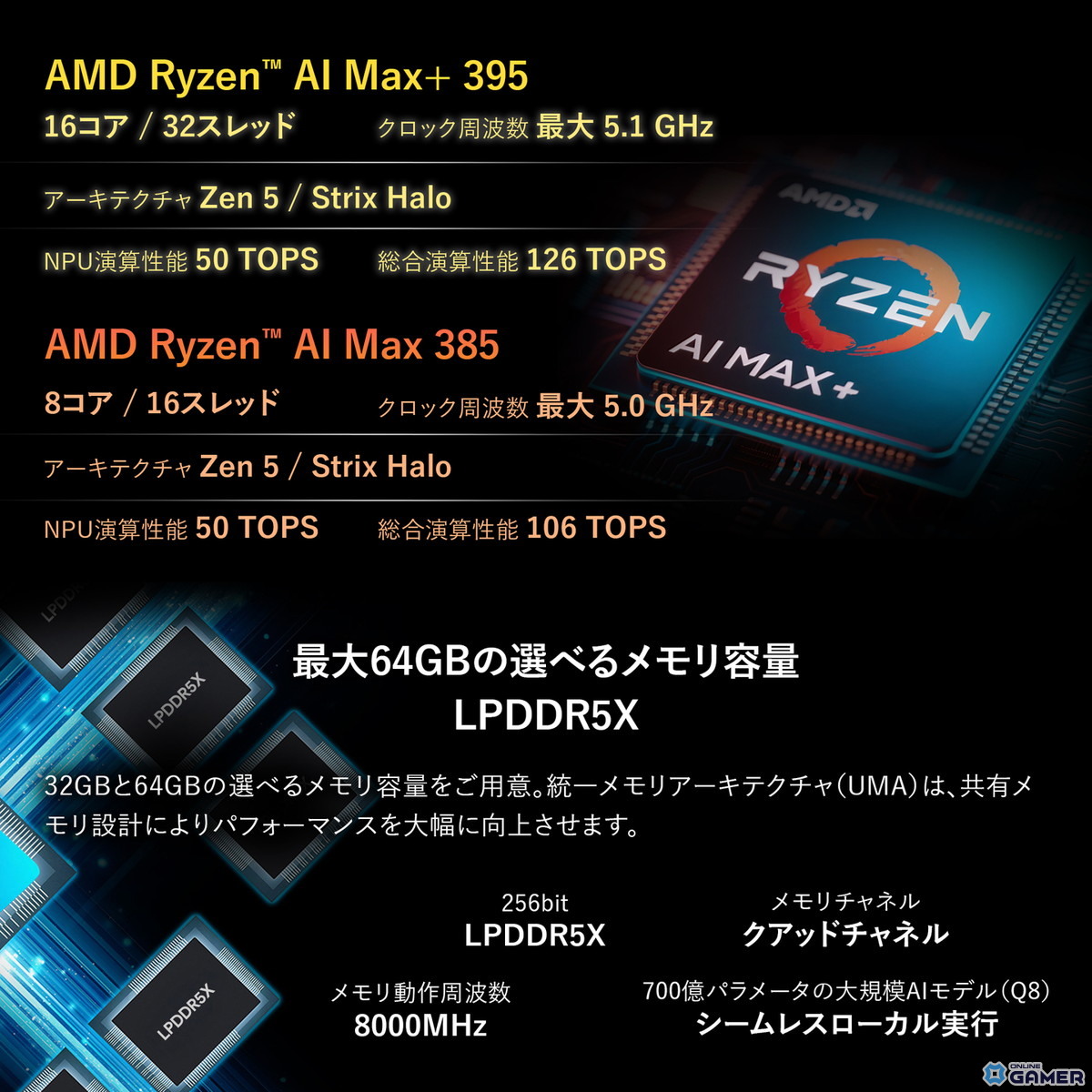 天空、世界初の「AMD Ryzen AI Max+ 395」搭載ポータブルゲーミングPC「GPD WIN 5 国内正規版」を発表。12月27日発売の画像