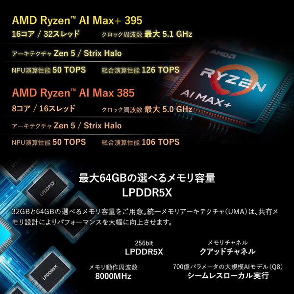 天空、世界初の「AMD Ryzen AI Max+ 395」搭載ポータブルゲーミングPC「GPD WIN 5 国内正規版」を発表。12月27日発売の画像