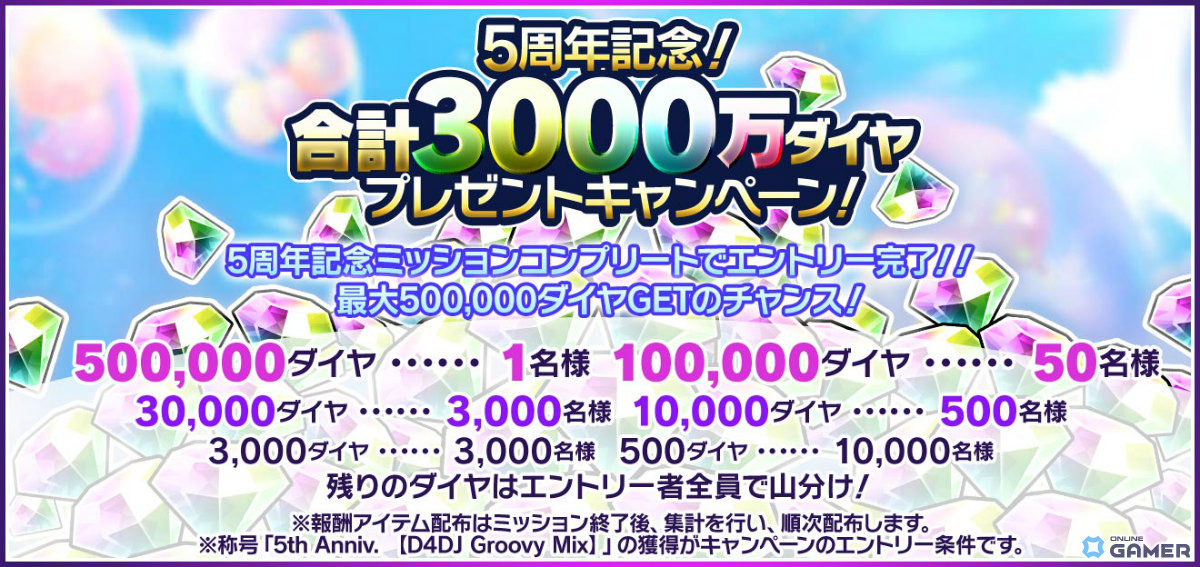 「グルミク」5周年記念キャンペーン開催！最大100回無料ガチャや3,000万ダイヤ山分け、新ユニット「EGOEGG」新ビジュアルも公開の画像