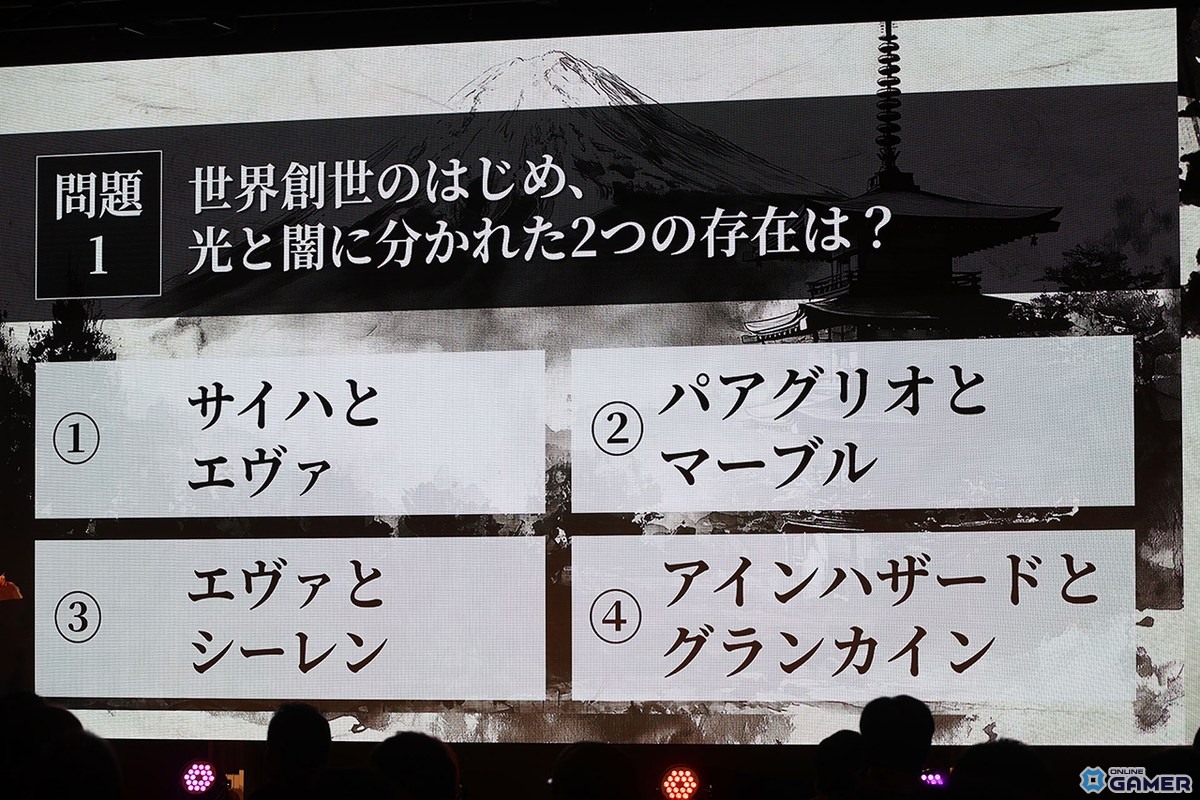 問題は4択で出題。