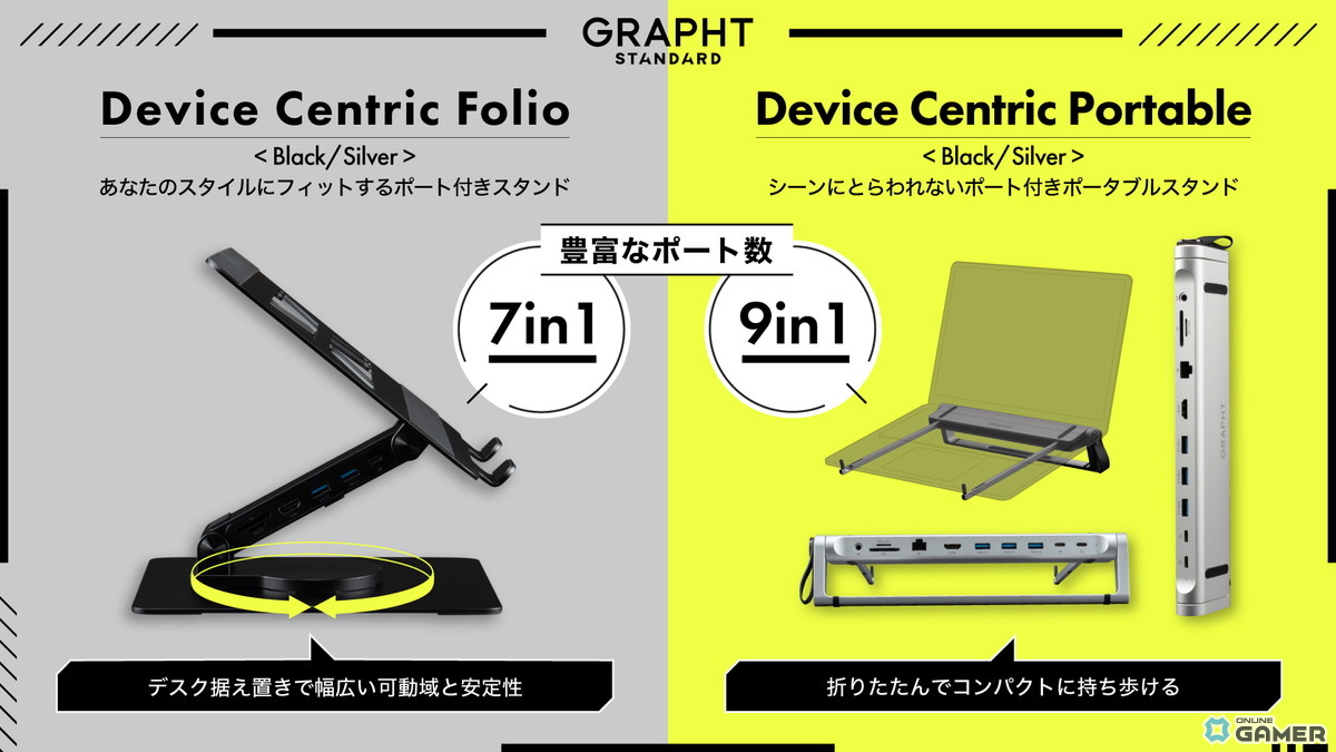 GRAPHT、ゲーマーにもおすすめな高拡張スタンド「Device Centric Folio/Portable」を発表の画像