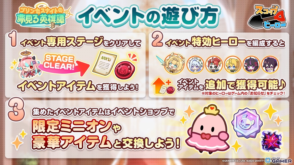 「プリンセスナイトの夢見る英雄譚」遊び方