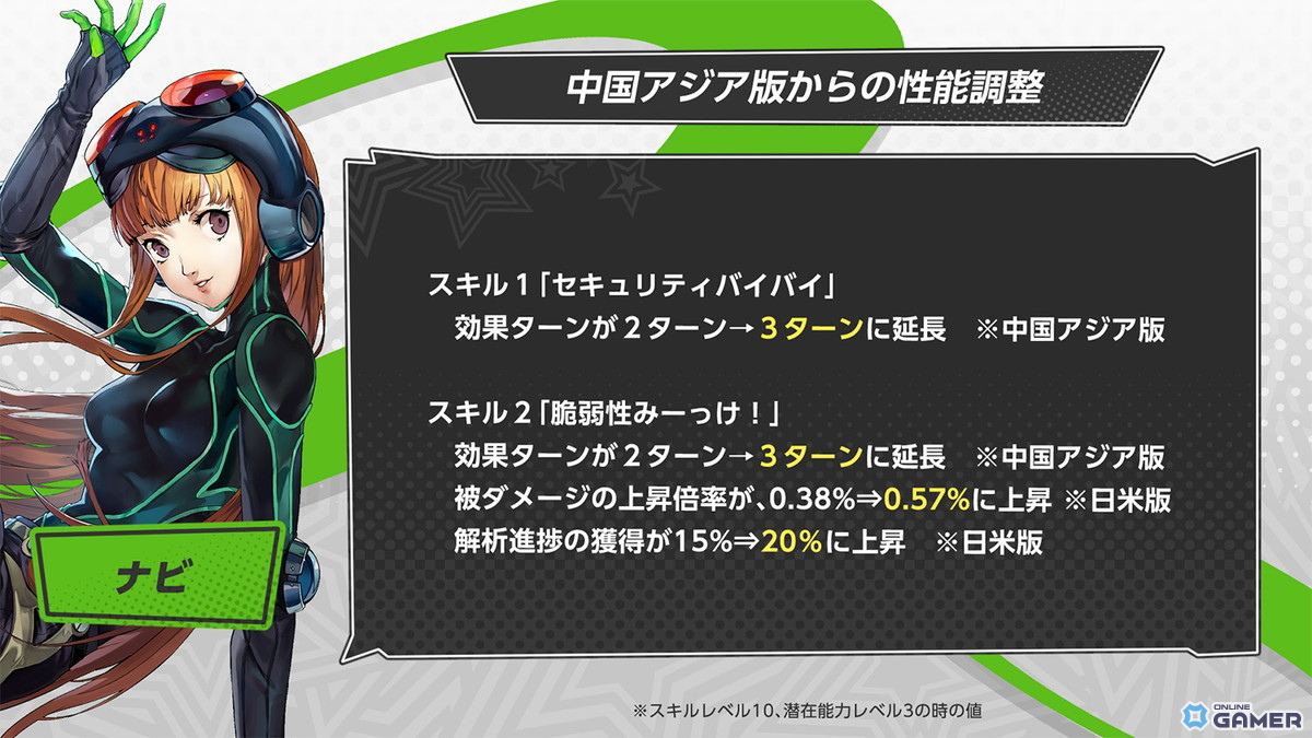 「ペルソナ5: The Phantom X」に「佐倉 双葉(ナビ)」登場!Ver.2.4アップデートでP5コラボ第3弾開催の画像