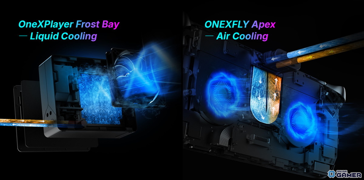 ONEXPLAYER、水冷対応8インチゲーミングPC「ONEXFLY APEX」を発表の画像