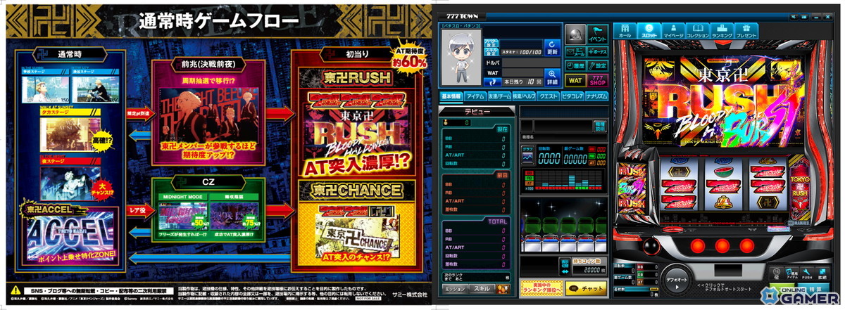 「スマスロ 東京リベンジャーズ」が「777TOWN.net」に登場！黒い衝動や東卍RUSHを完全再現の画像