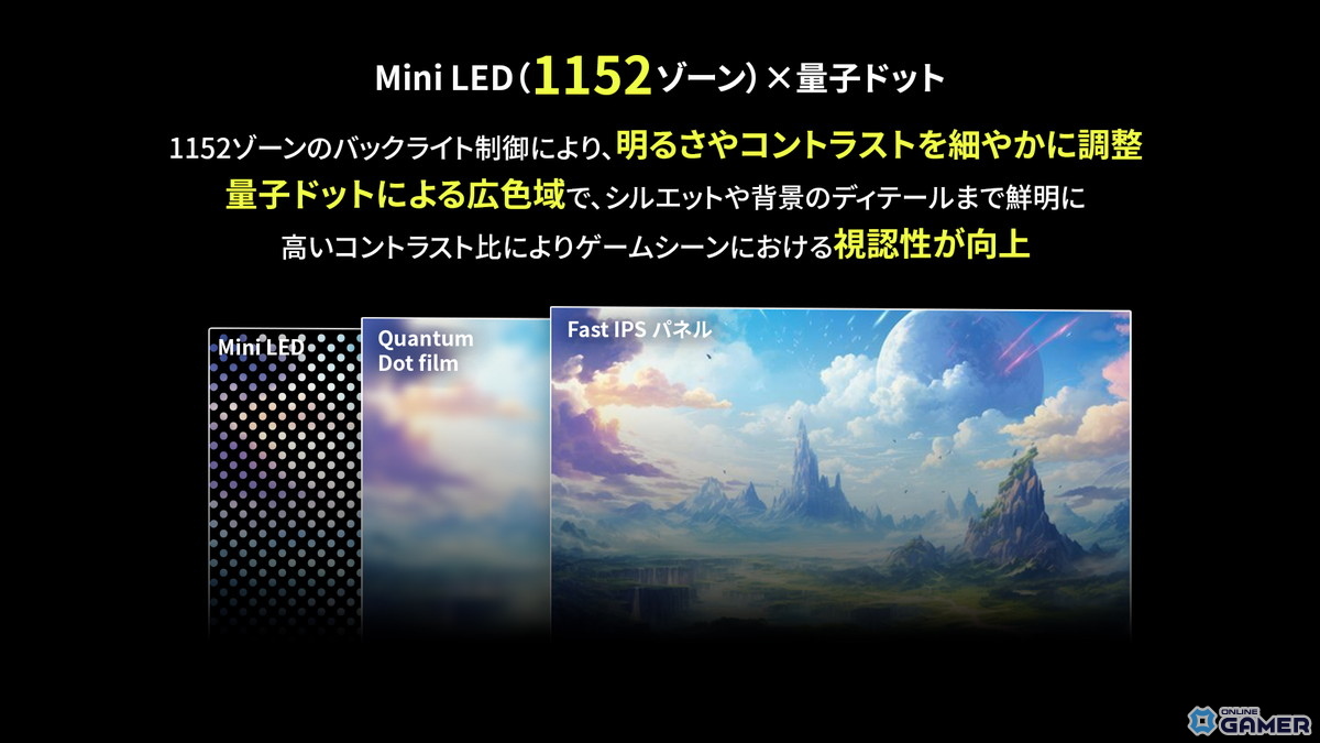 GRAPHT、QD-Mini LED採用27インチゲーミングモニター「GR2732DML-BK」を発売の画像