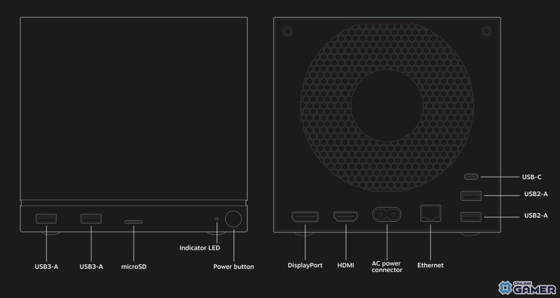 「Steam Machine」発表―160mmボディにZen4 CPUとRDNA3 GPUを凝縮したゲームPCの画像