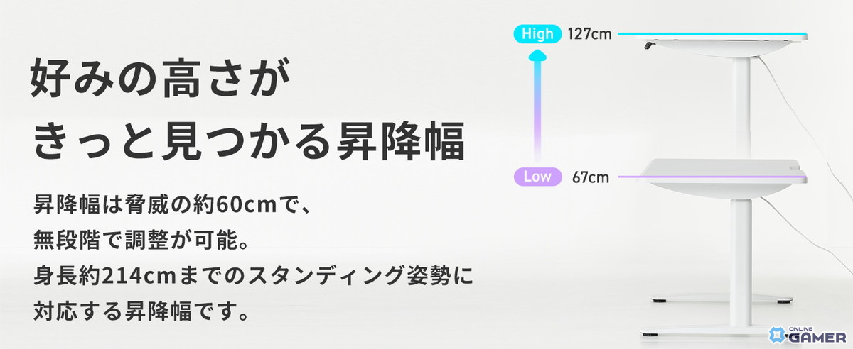 Pixio初のゲーミングデスク発売！電動昇降×オールホワイト×曲線デザインで理想のゲーム部屋を実現の画像