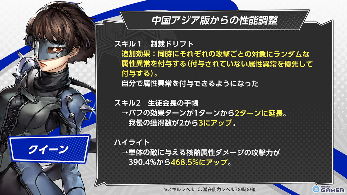 「ペルソナ5: The Phantom X」真（クイーン）＆祐介（フォックス）が再登場するPICKUP契約を開催の画像