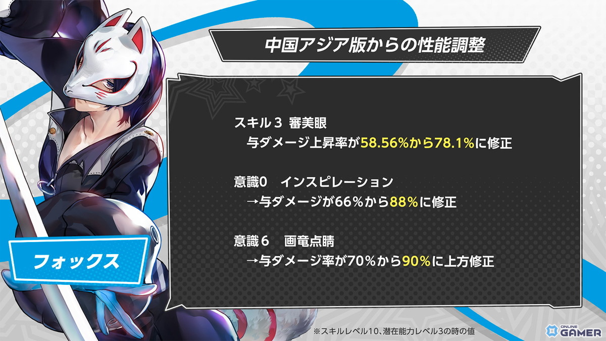 「ペルソナ5: The Phantom X」真（クイーン）＆祐介（フォックス）が再登場するPICKUP契約を開催の画像