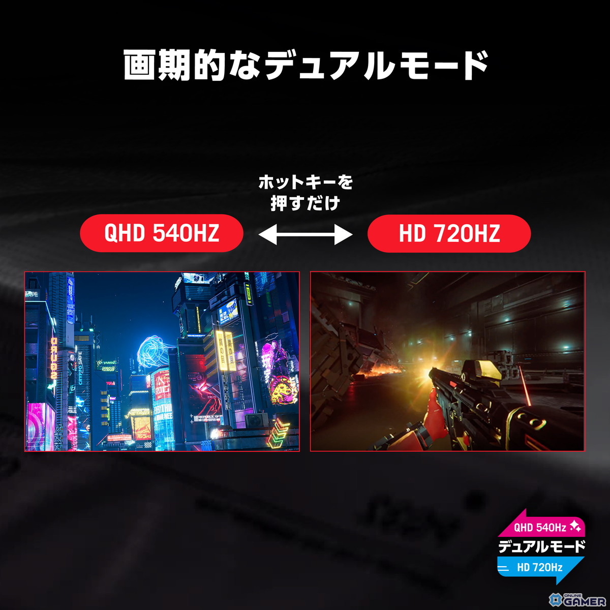 ROG史上最速の540Hz OLEDモニター「PG27AQWP-W」が登場のスクリーンショット3