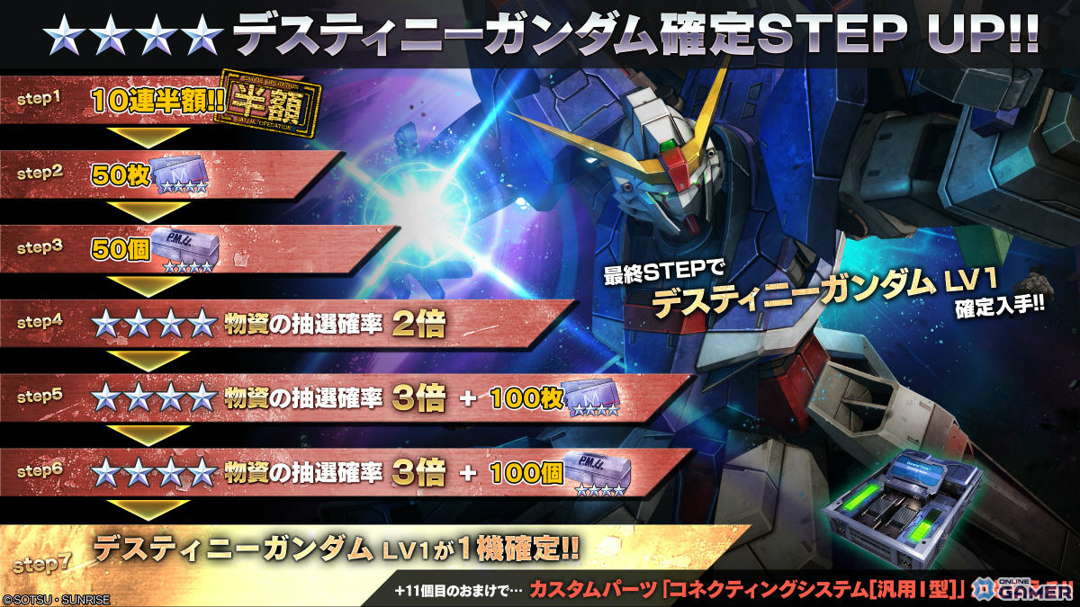 「バトオペ2」にデスティニーガンダム参戦！確定STEP UP抽選配給もスタートの画像