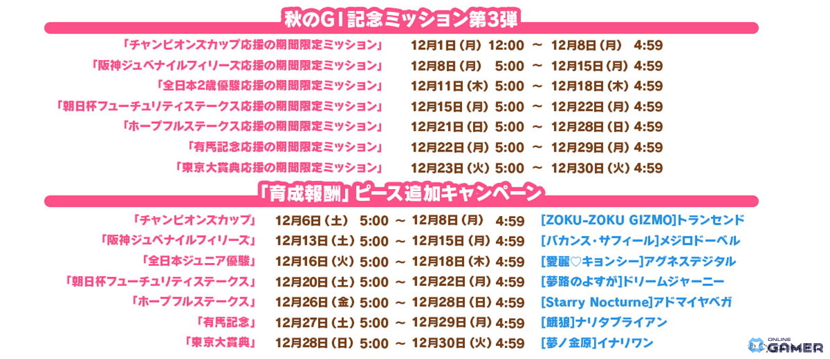 「ウマ娘」新育成ウマ娘★3ナカヤマフェスタ&ドリームジャーニーが登場の画像