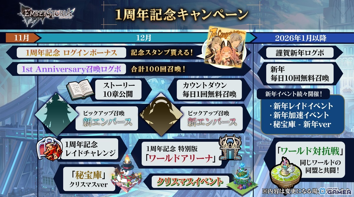 「エンバーストーリア」1周年キャンペーン開催　最大100連無料＆新エンバース「ニュクス［蒼炎］」登場の画像