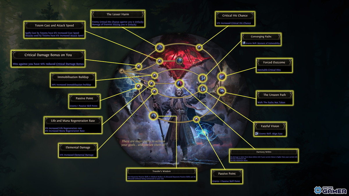 「Path of Exile2」大型更新「The Last of the Druids」12月13日登場！新クラス「ドルイド」実装や大規模リワークが一挙展開の画像