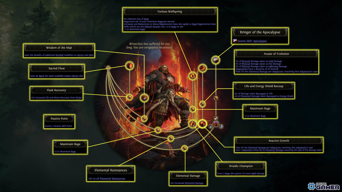 「Path of Exile 2」大型アップデート“ The Last of the Druids ”12月13日配信！変身クラス「ドルイド」が登場の画像