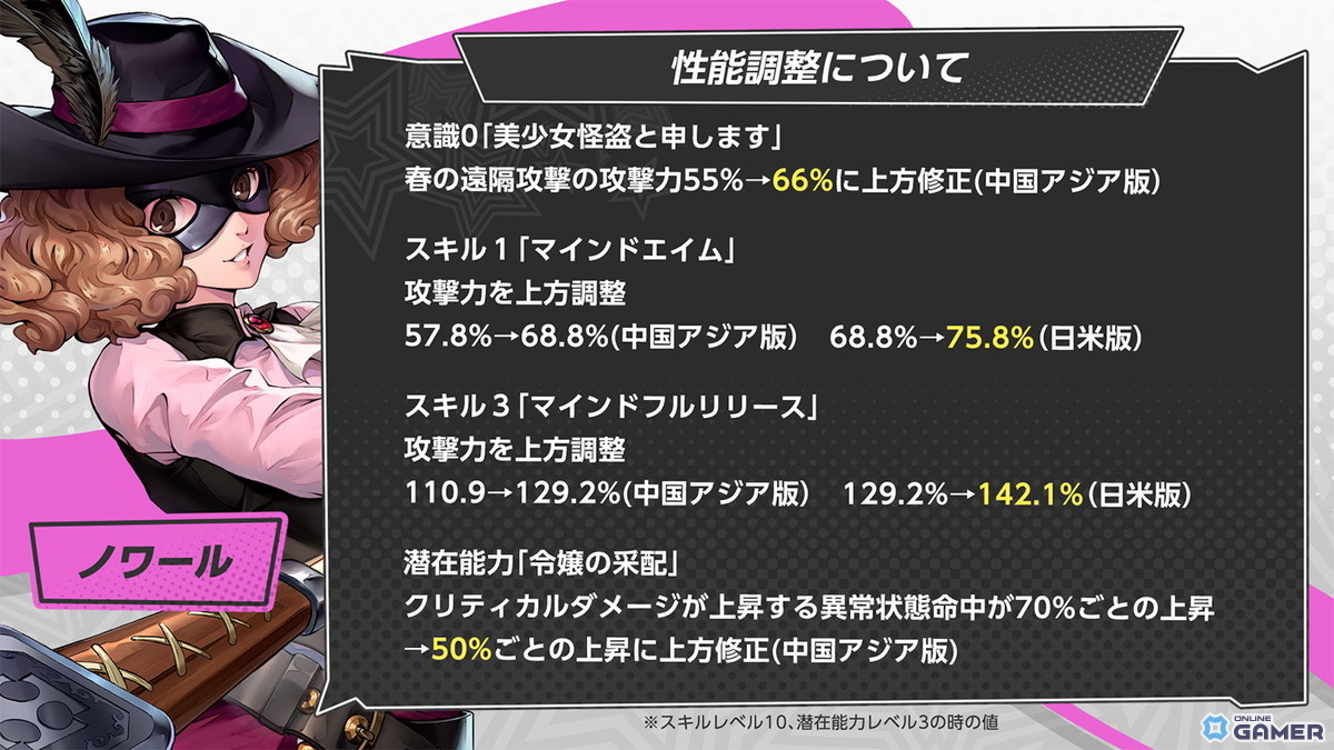 「P5X」×「P5」コラボ第3弾・後半スタート!★5怪盗「奥村春(ノワール)」参戦のスクリーンショット7