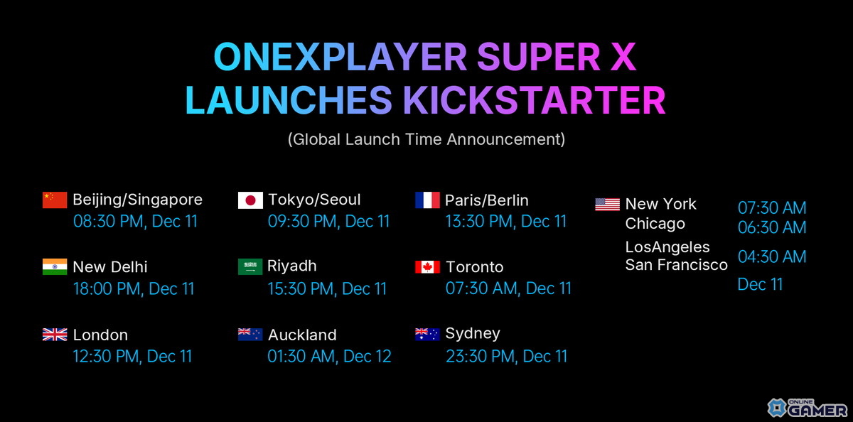 OneXPlayer、14インチ2in1「Super X」のクラウドファンディングを実施！Ryzen AI Max+ 395と液冷で最大120W駆動のスクリーンショット12