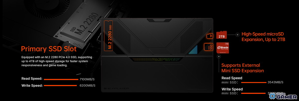 OneXPlayer、14インチ2in1「Super X」のクラウドファンディングを実施！Ryzen AI Max+ 395と液冷で最大120W駆動のスクリーンショット7
